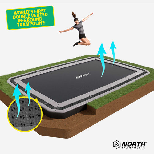 15ft x 10ft NEW  North In Ground Trampoline